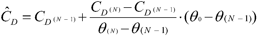 A Method for Predicting the Flight Trajectory of a Wind Tunnel Free Flight Test Model