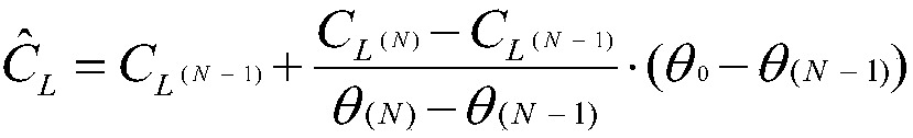 A Method for Predicting the Flight Trajectory of a Wind Tunnel Free Flight Test Model