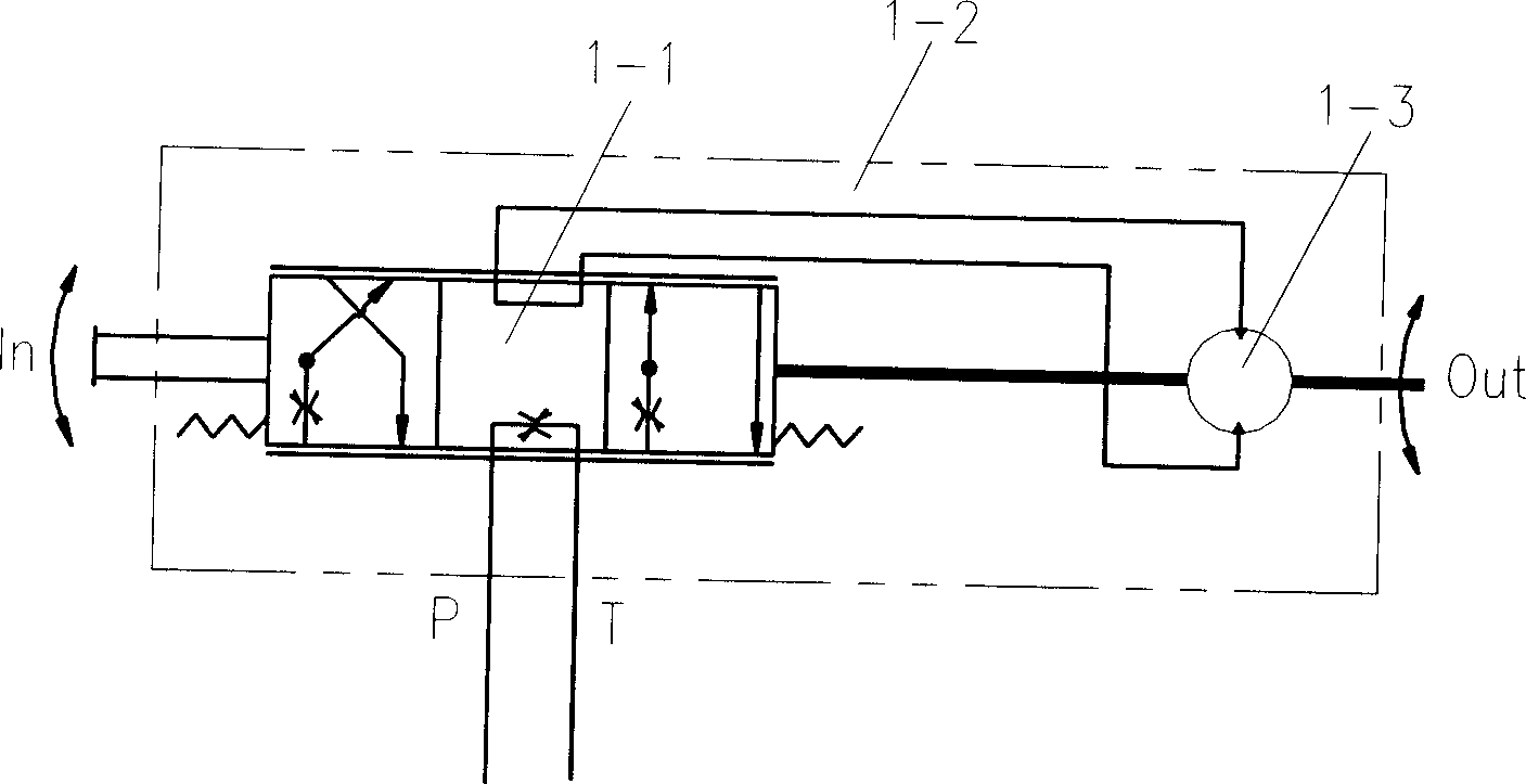 Combined dynamic load sensing torque amplifying and converting device