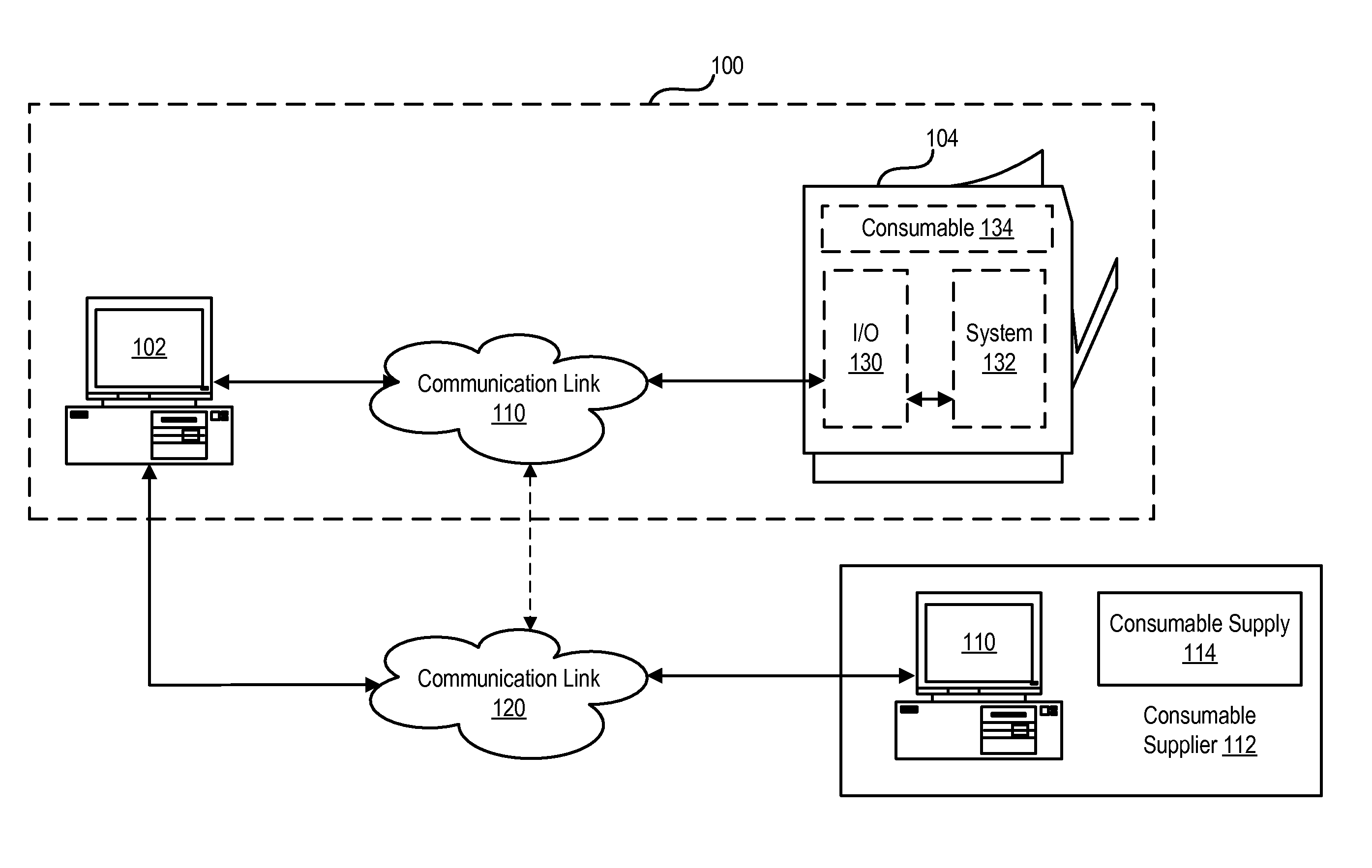 Print Cartridge Ordering System