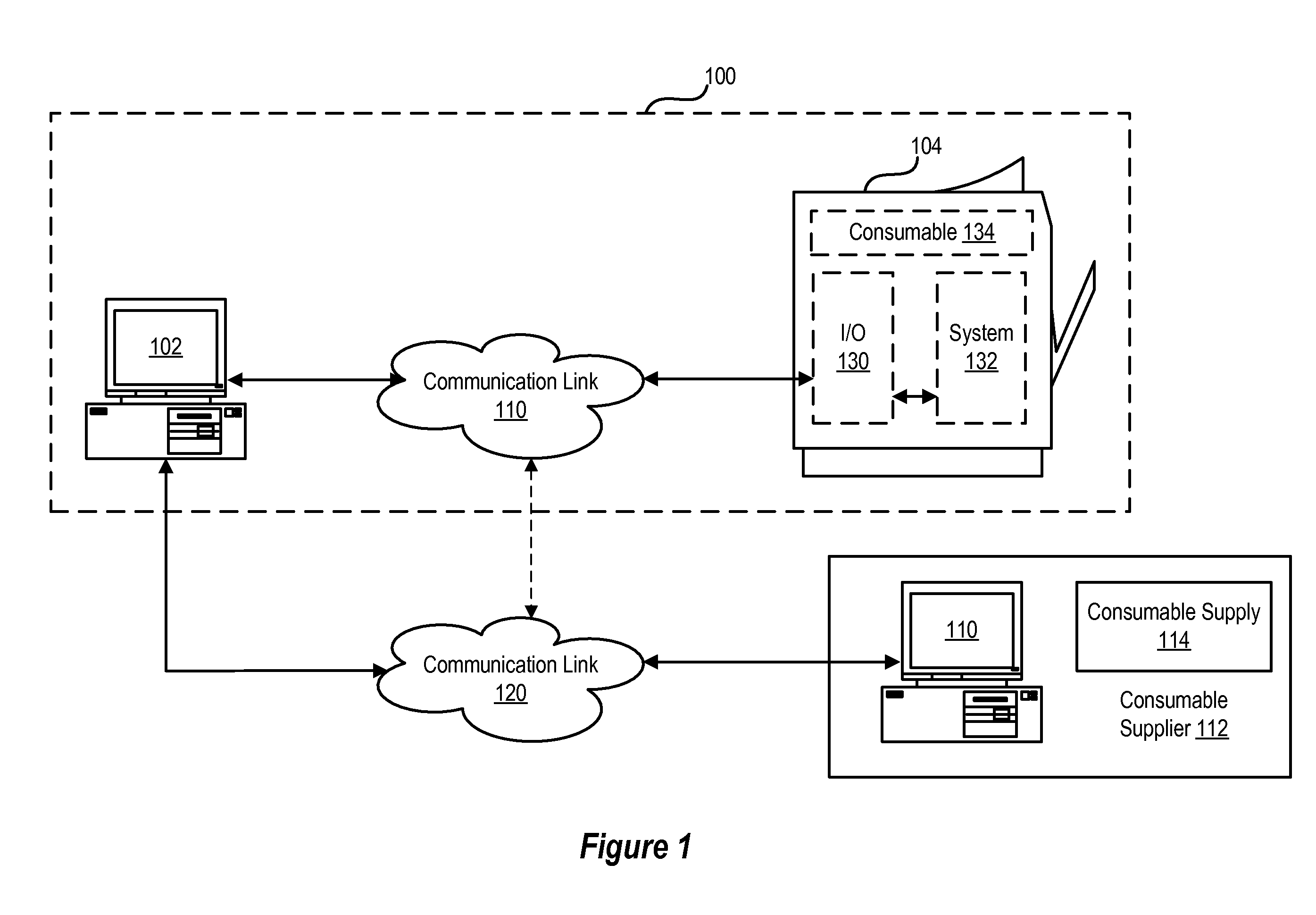 Print Cartridge Ordering System