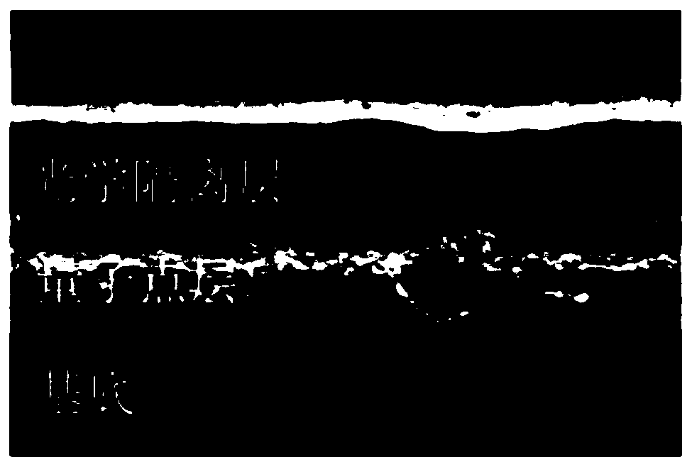 Colloid quantum dot infrared focal plane array based on interference enhancement structure and preparation method