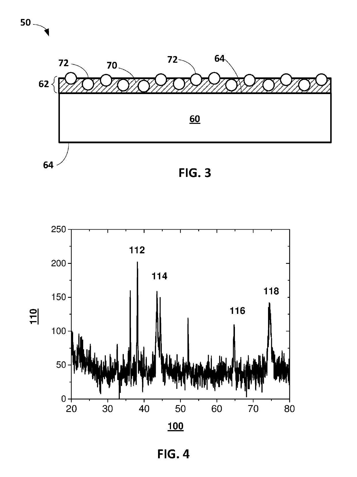 Methods of applying self-forming artificial solid electrolyte interface (SEI) layer to stabilize cycle stability of electrodes in lithium batteries