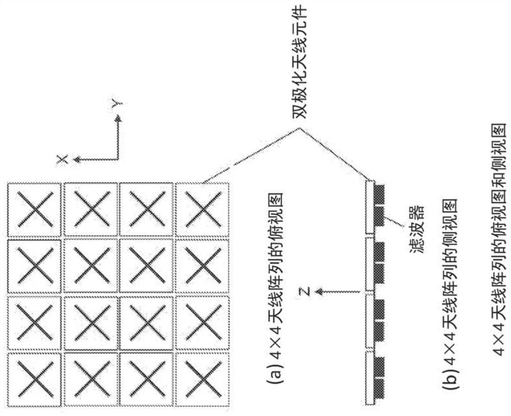 Miniature filter design for antenna systems