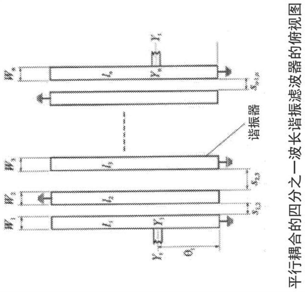 Miniature filter design for antenna systems