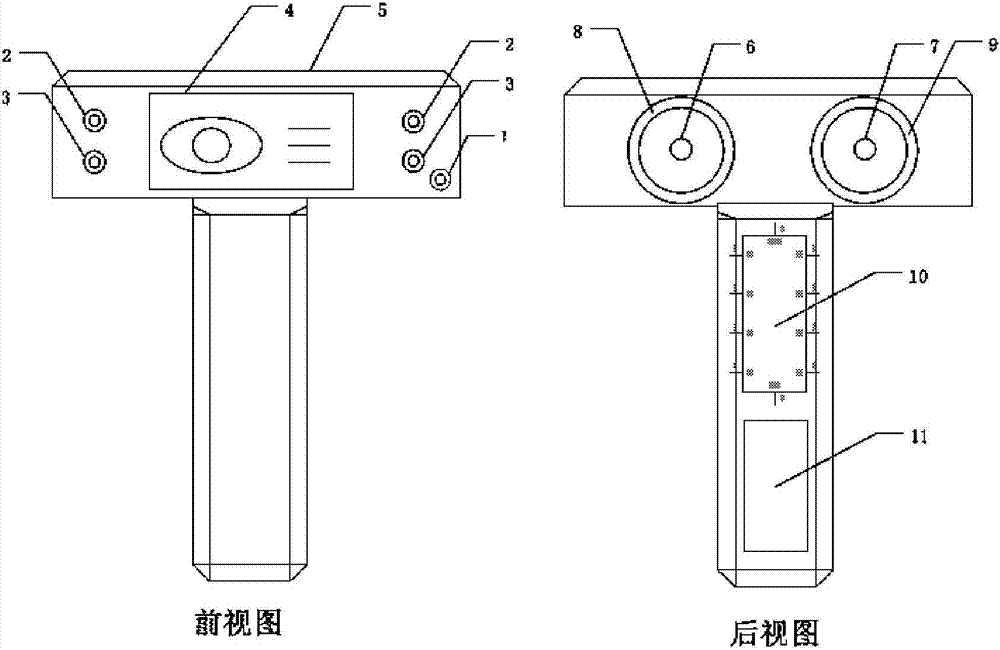 Portable binocular pupil detection device