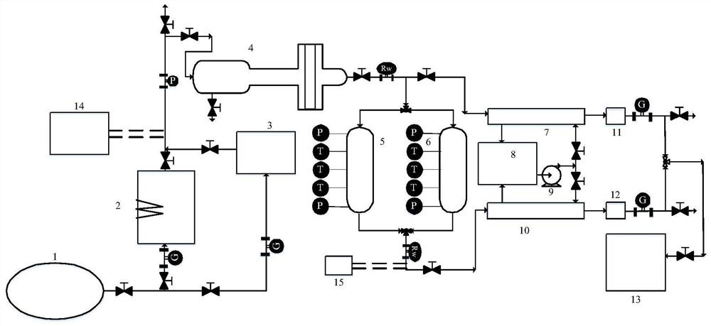 Experimental system for testing performance of methyl iodide adsorption material