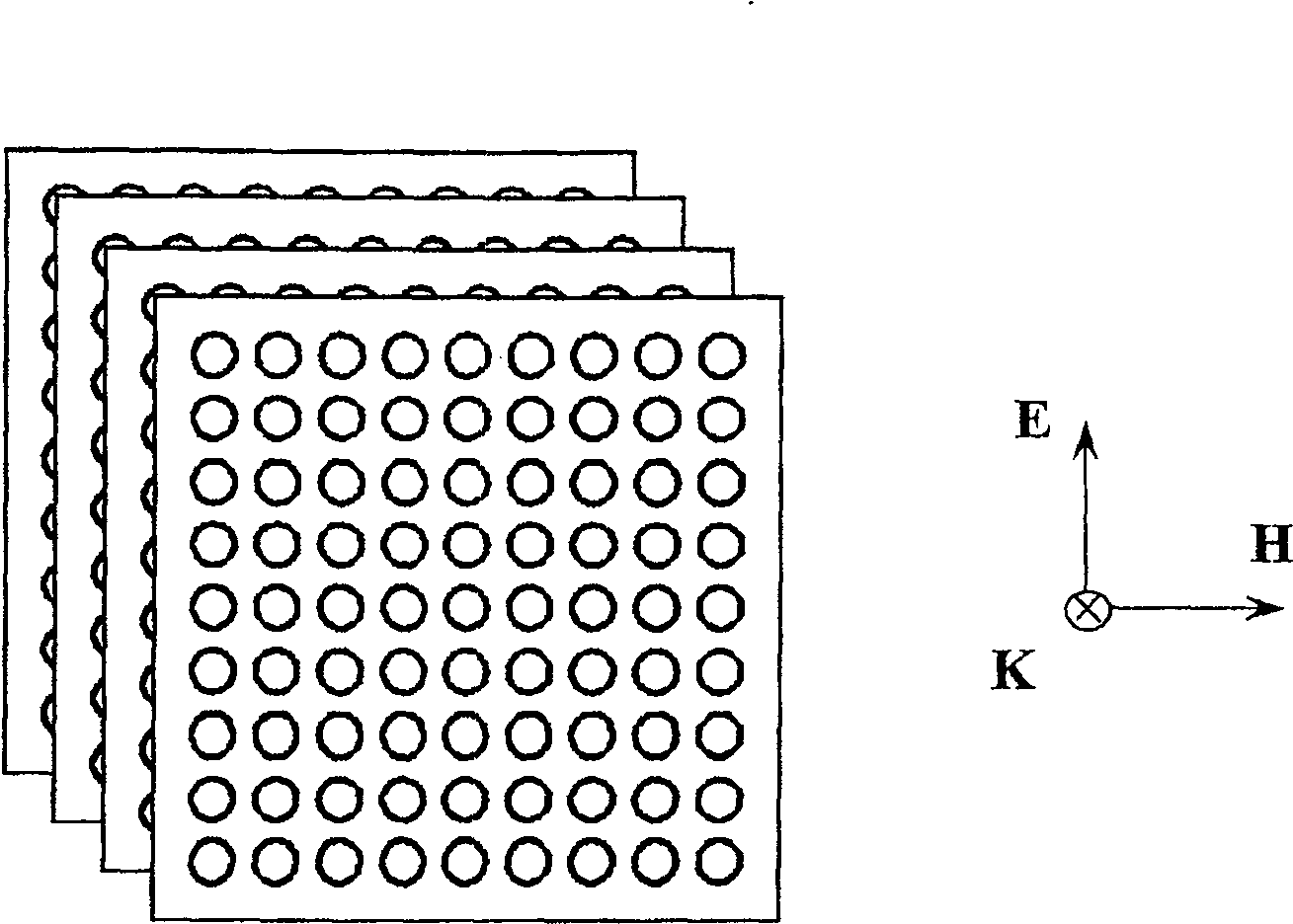 Negative magnetoconductivity material with suitable thickness ring structure