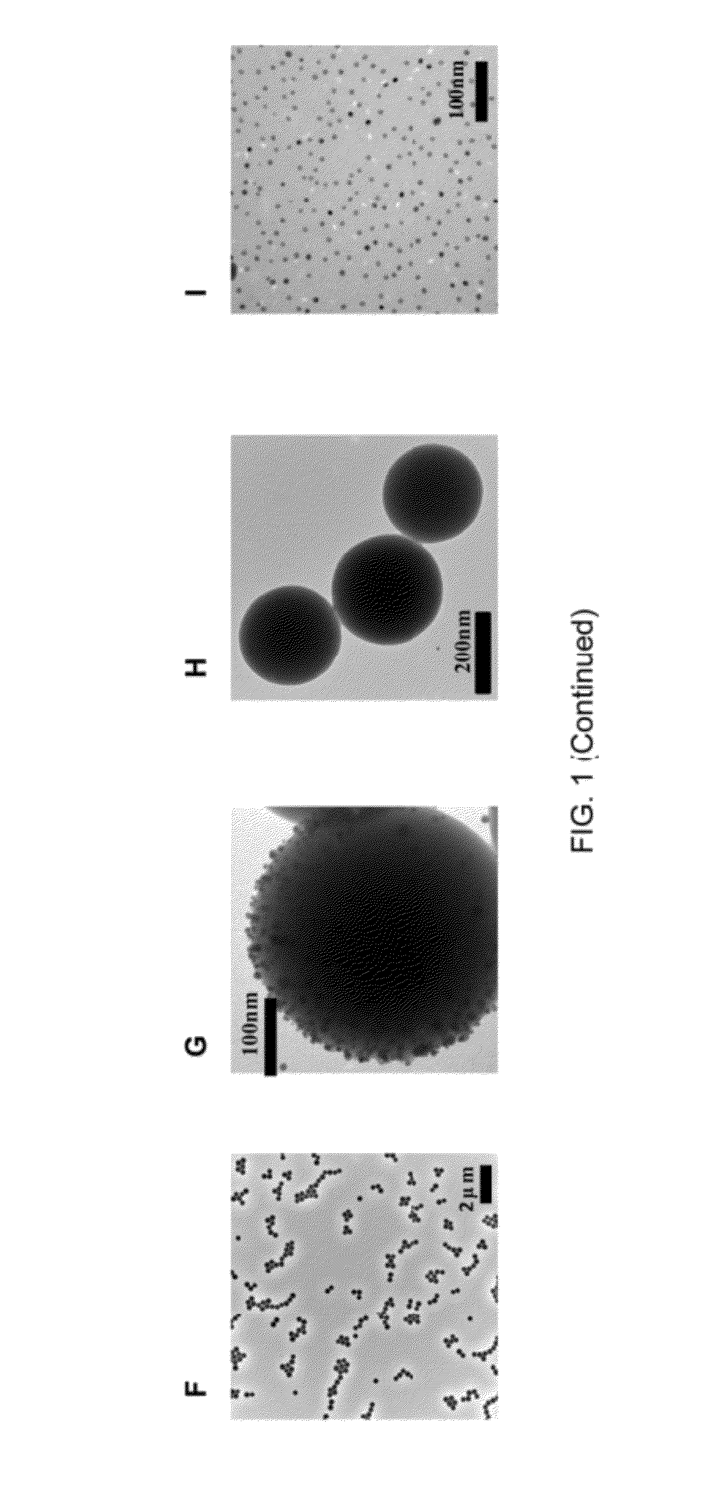 Solid phase gold nanoparticle synthesis