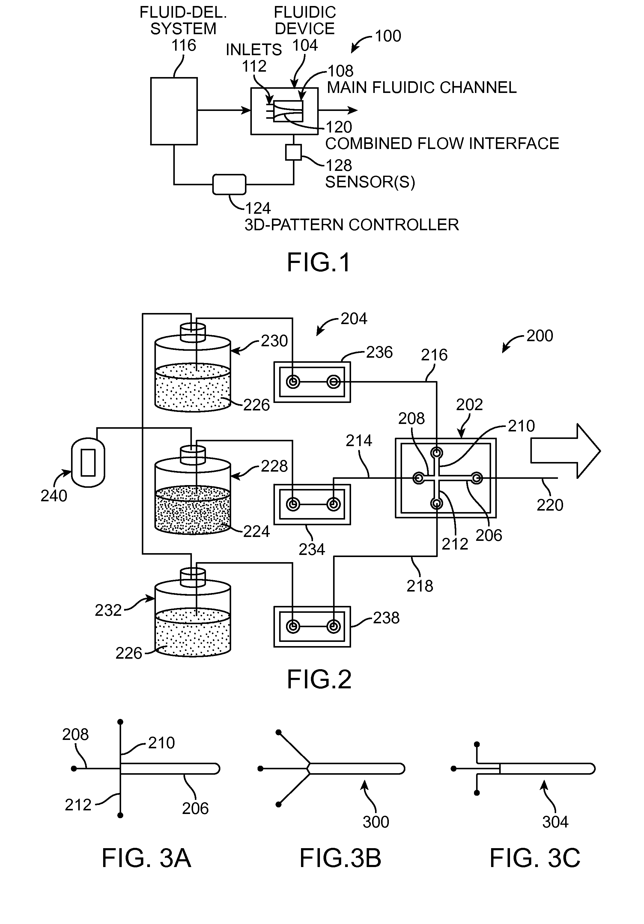 3D Chemical Pattern Control in 2D Fluidics Devices