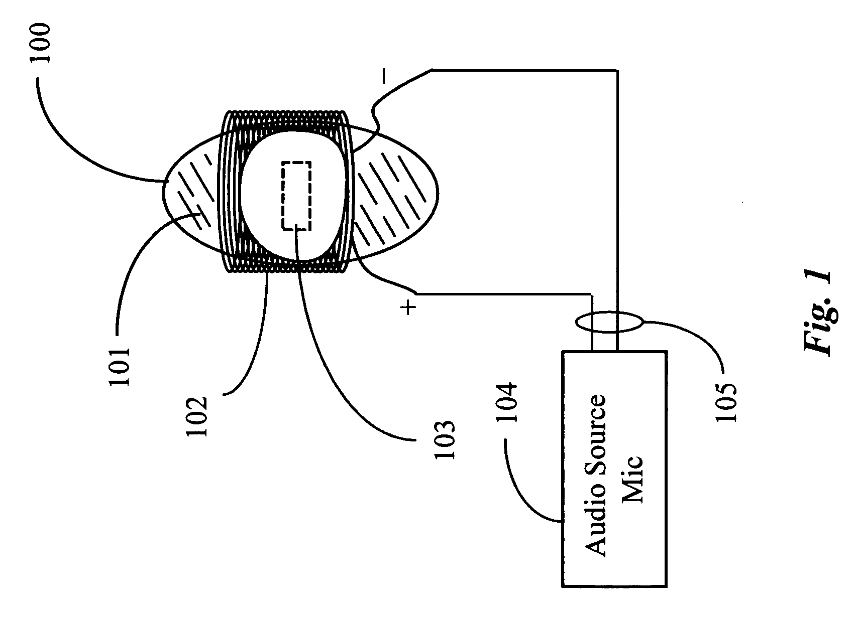 Massage device utilizing an unanchored magnet for primary force generation