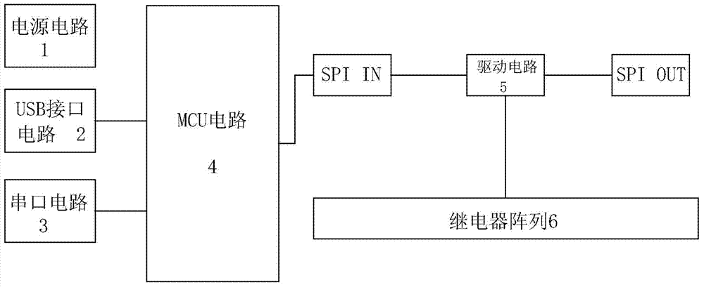 Simple and high-efficiency relay matrix plate