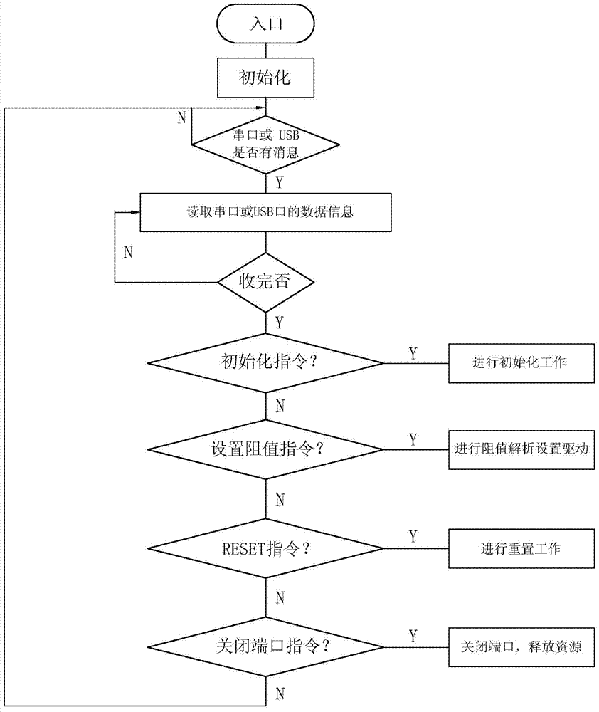 Simple and high-efficiency relay matrix plate