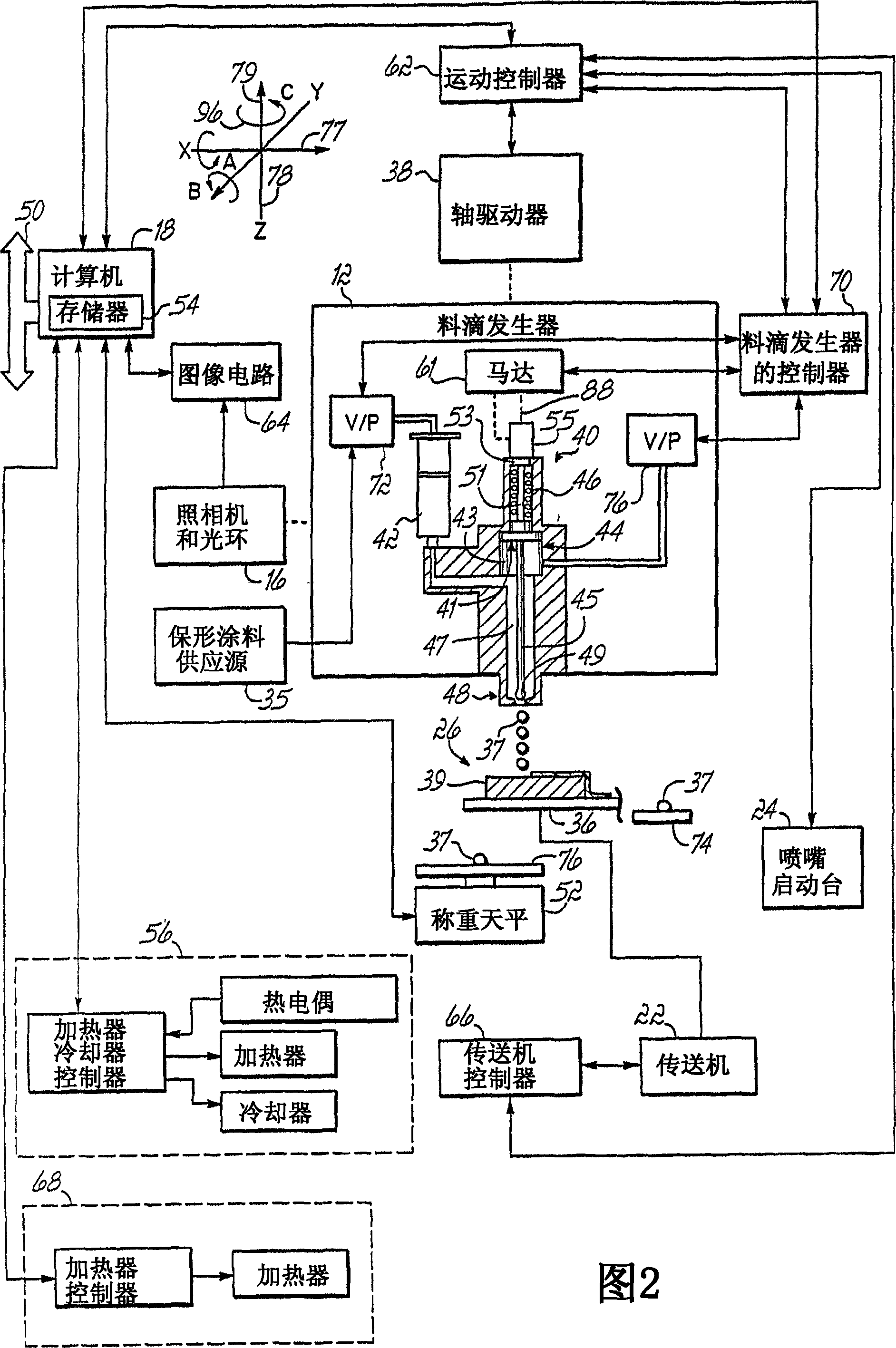 Method of conformal coating using noncontact dispensing