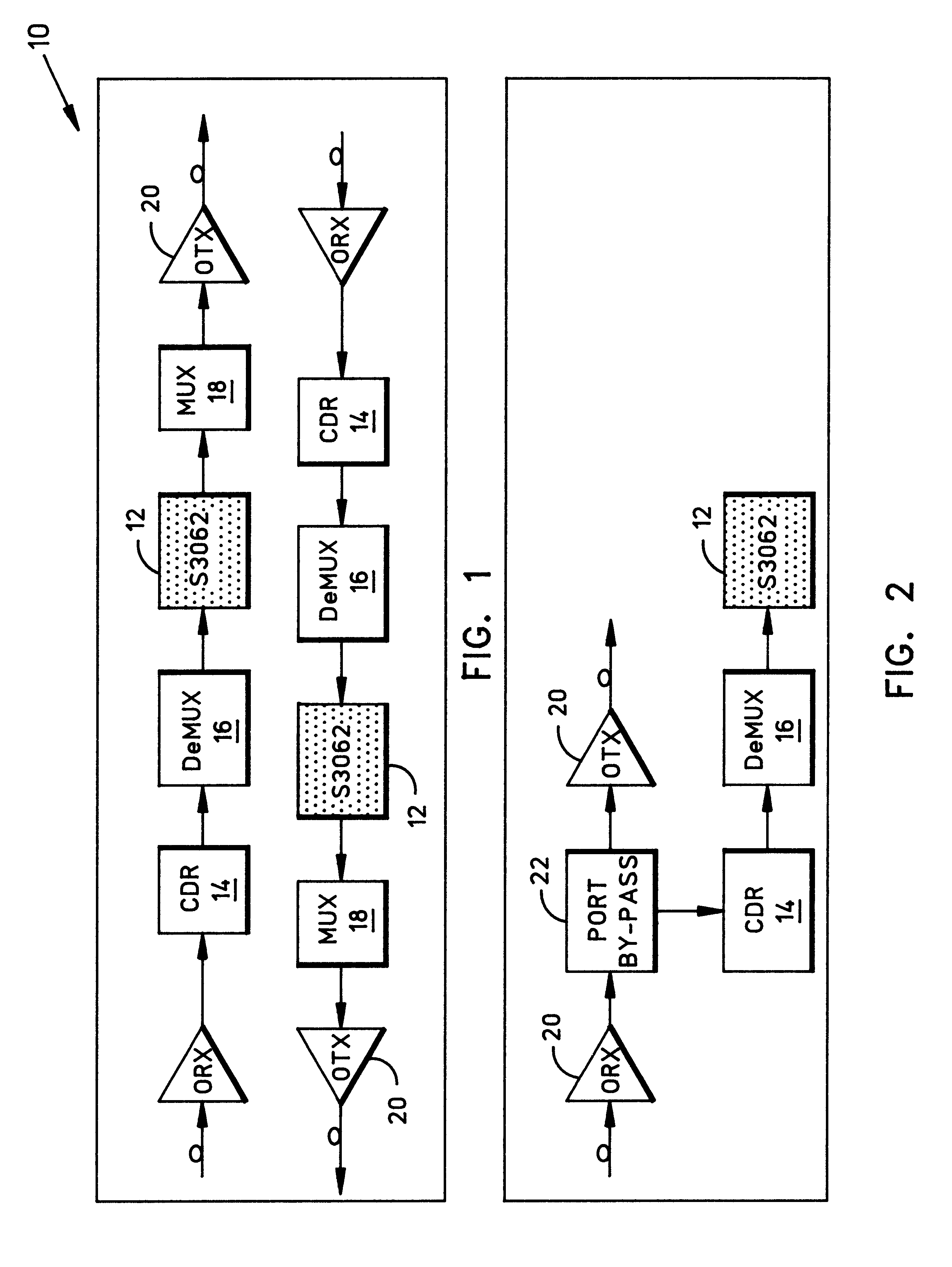 Gigabit ethernet performance monitoring