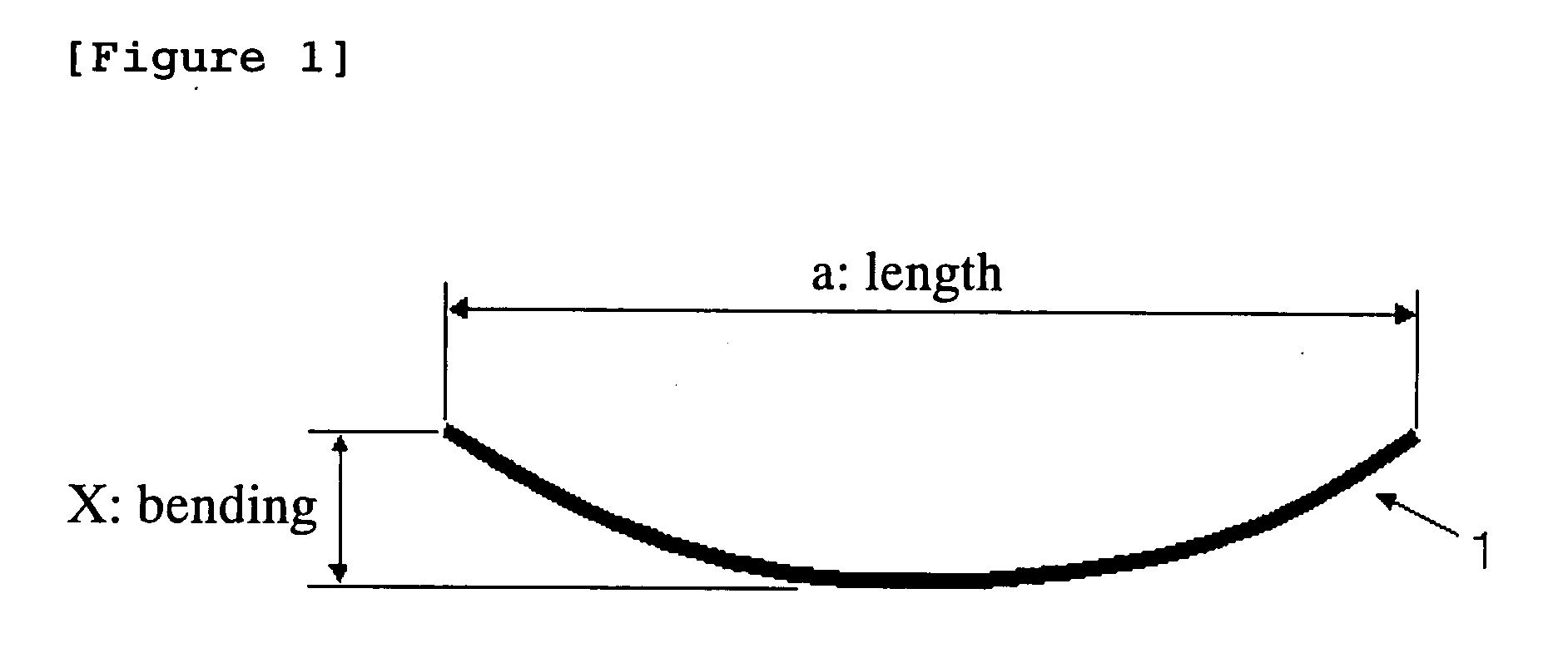 Semiconductor Wafer And Semiconductor Device