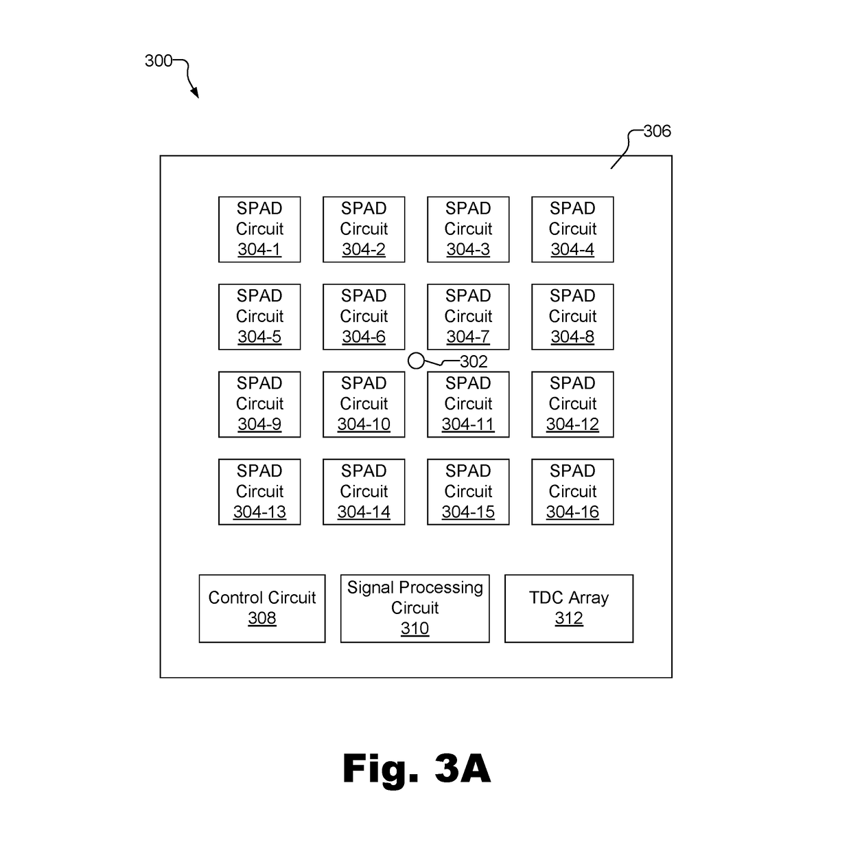 Fast-gated photodetector architectures comprising dual voltage sources with a switch configuration