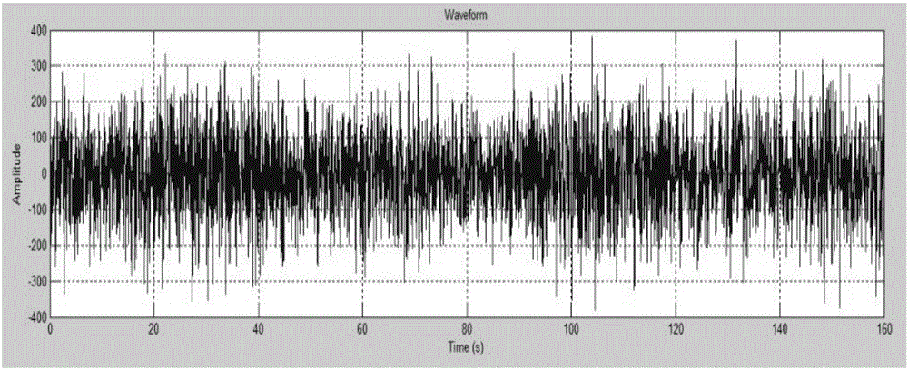 Method for measuring fundamental frequency and cable force of cable-stayed bridge cable