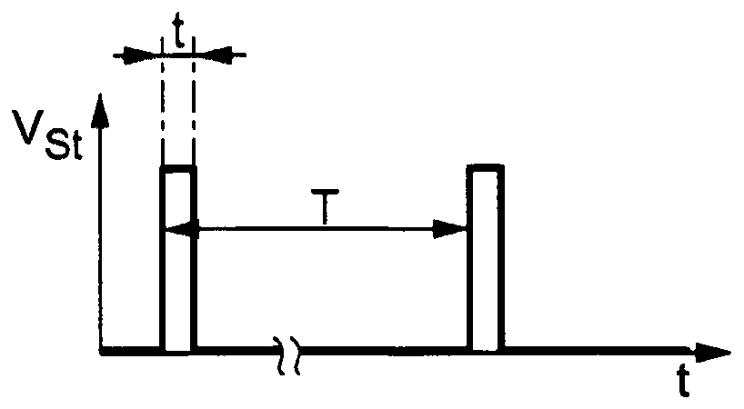 Electrical or electronic safety circuits