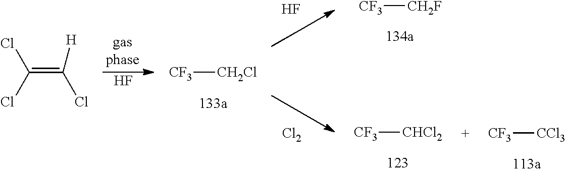 Process for the Manufacture of Trifluoroethylamine