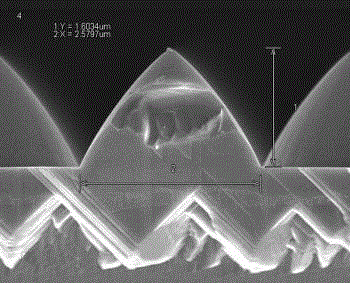 Photoetching method of graphical sapphire substrate