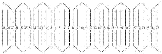 Conical Rotor DC Permanent Magnet Brake Motor