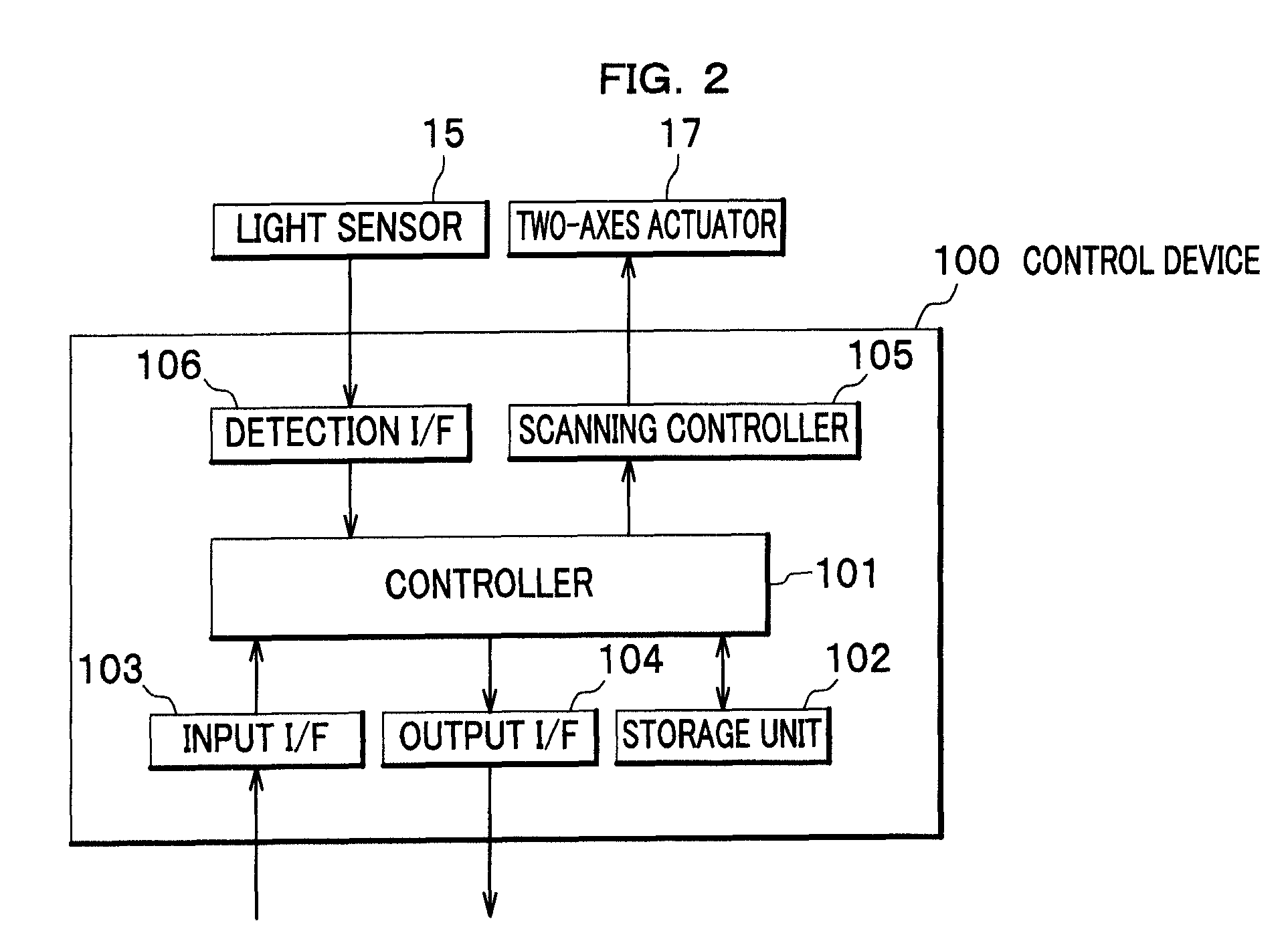 Image capturing device with field limiting parts and method of capturing an image using field limiting parts