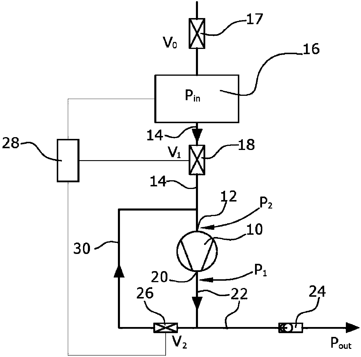 Vacuum pump system and method for operating a vacuum pump system