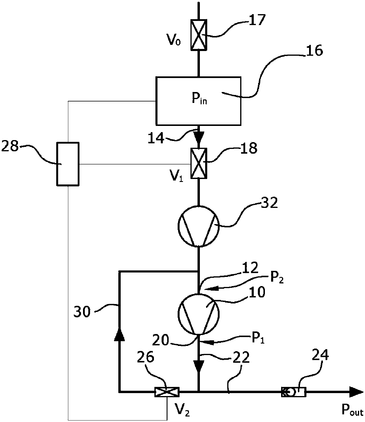 Vacuum pump system and method for operating a vacuum pump system