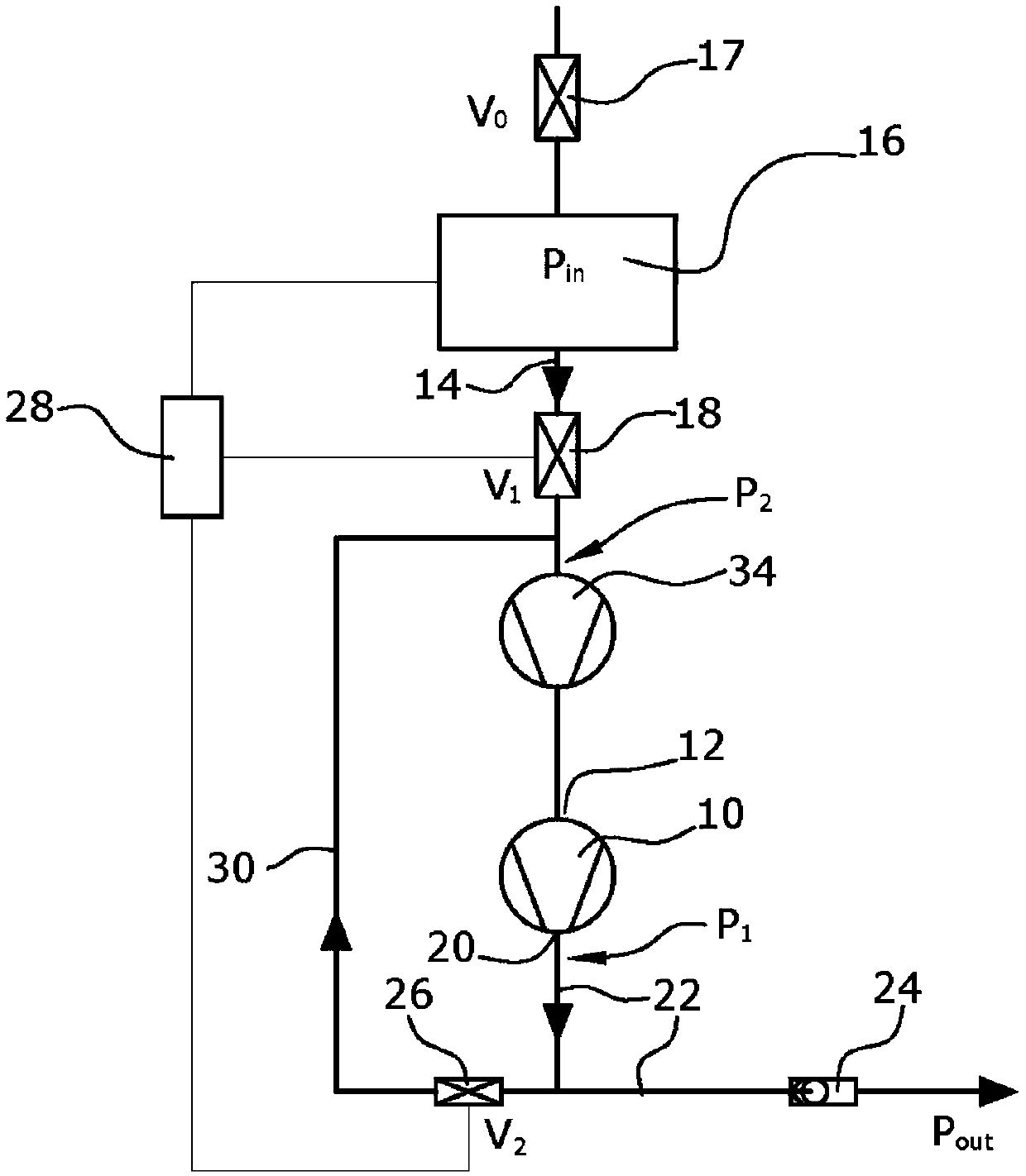 Vacuum pump system and method for operating a vacuum pump system