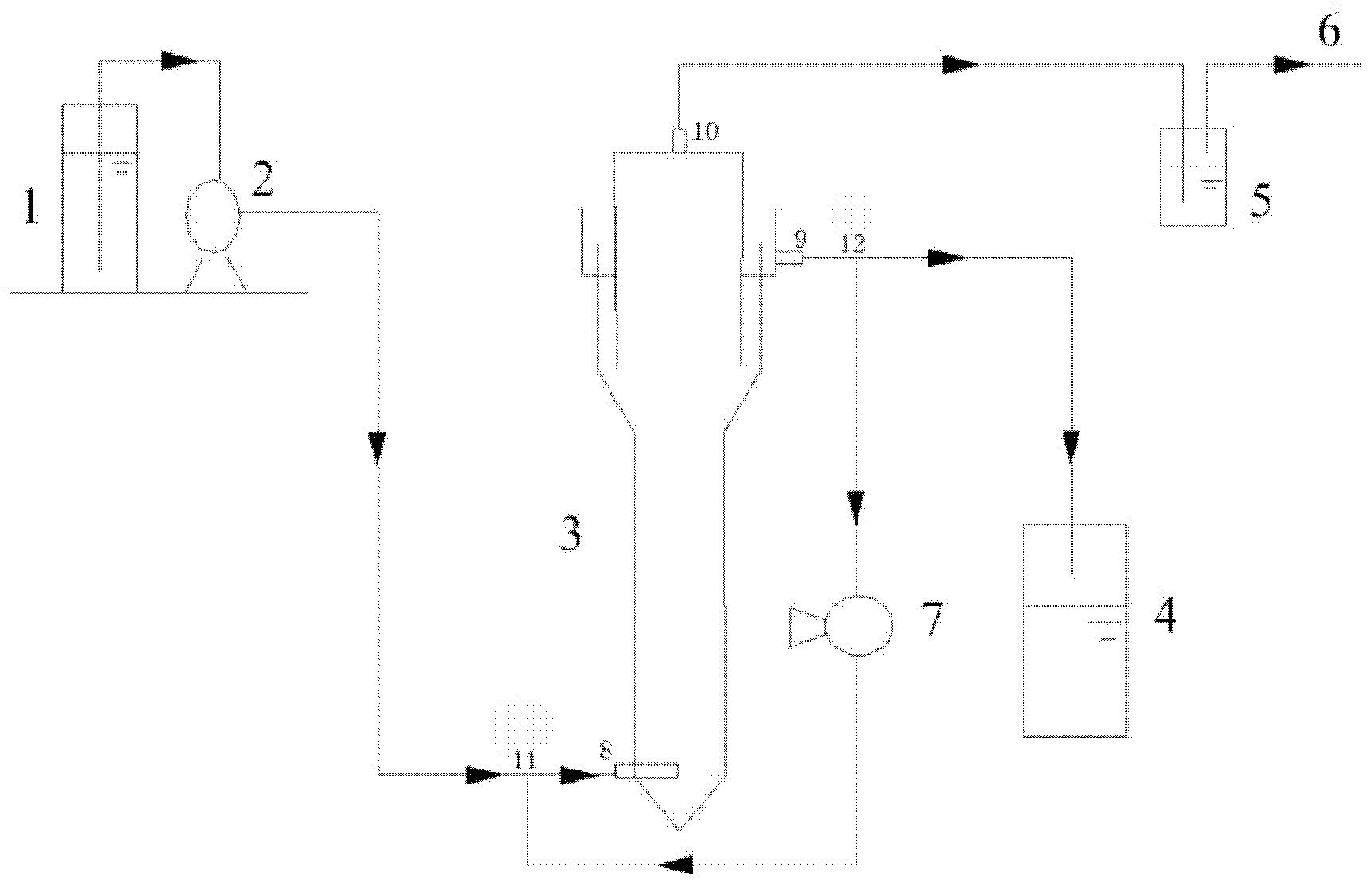 Method for quickly remitting inhibition of nitrite in anaerobic ammonium oxidation