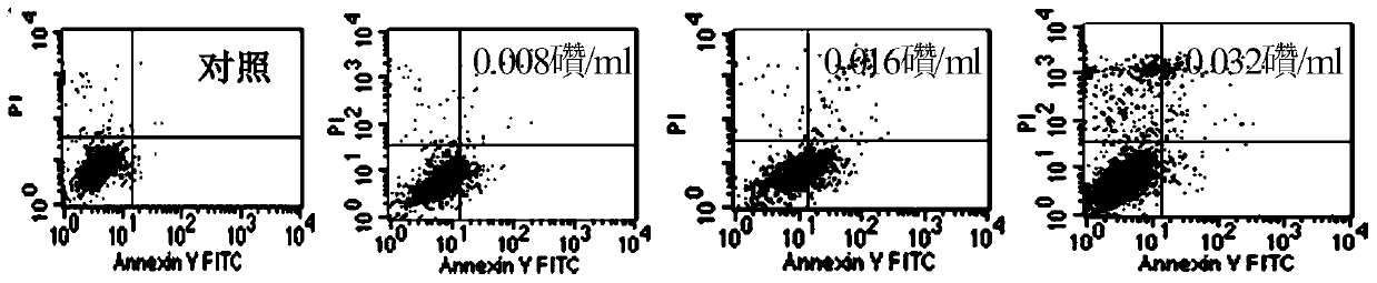 A kind of application of insect cell immunosuppressant