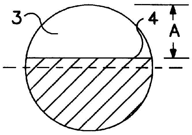 Drill and sharpening fixture