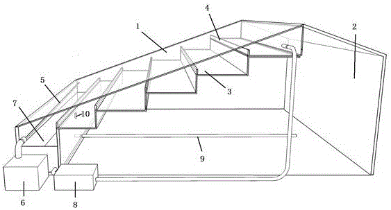 Sunroom with water purification function