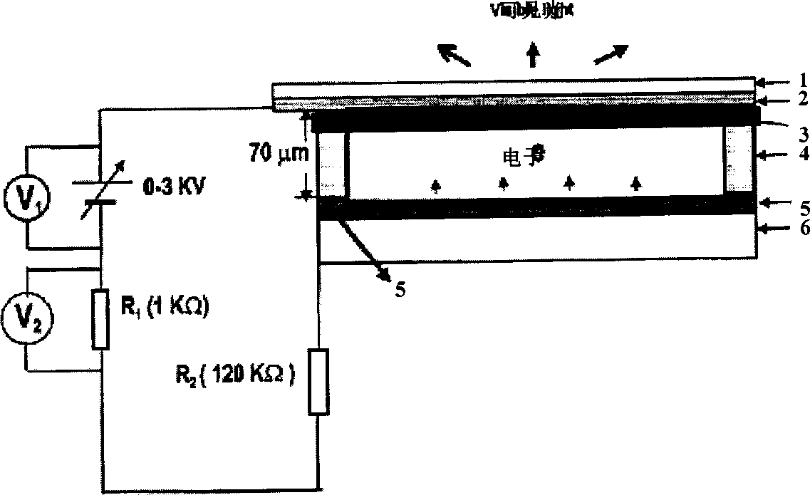 Method of raising the field electron emitting performance of carbon nanotube film