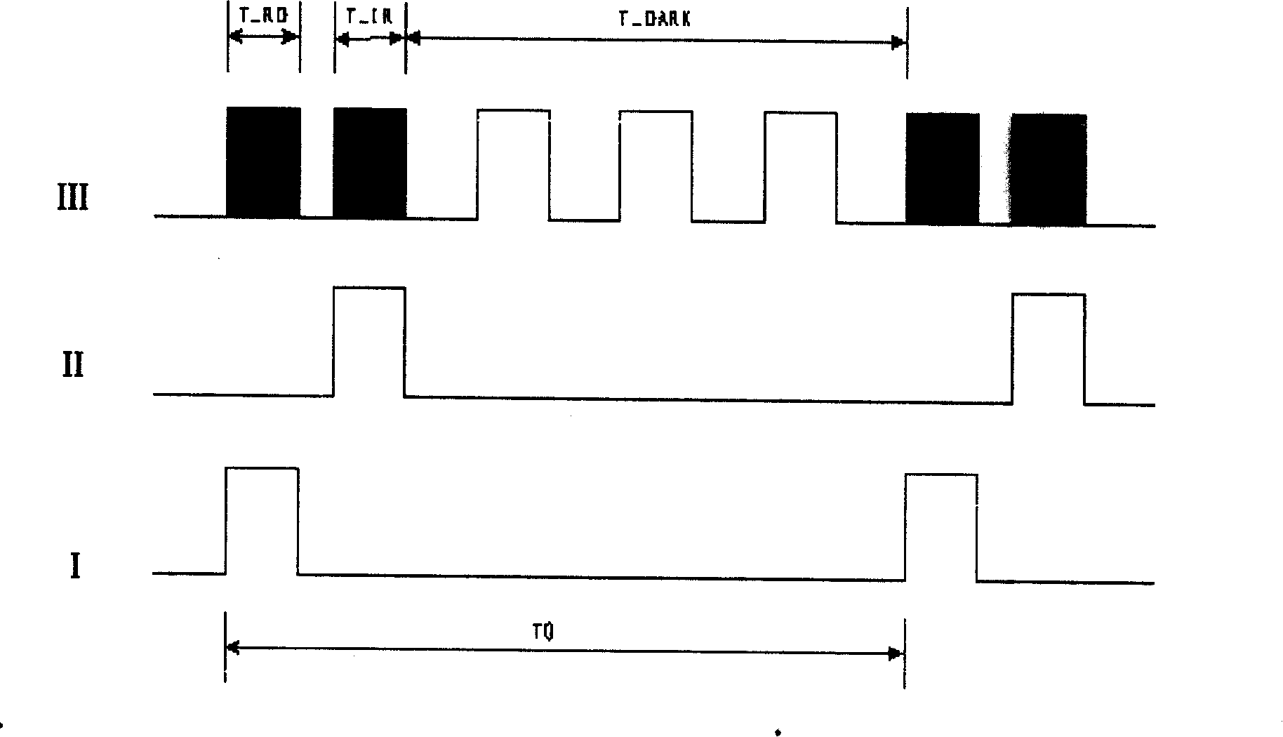 Digital signal process method for light- frequency conversion type pulse blood oxygen instrument