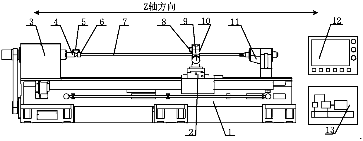 Numerical control rolling machine tool for outer circle rolling of torsion shaft