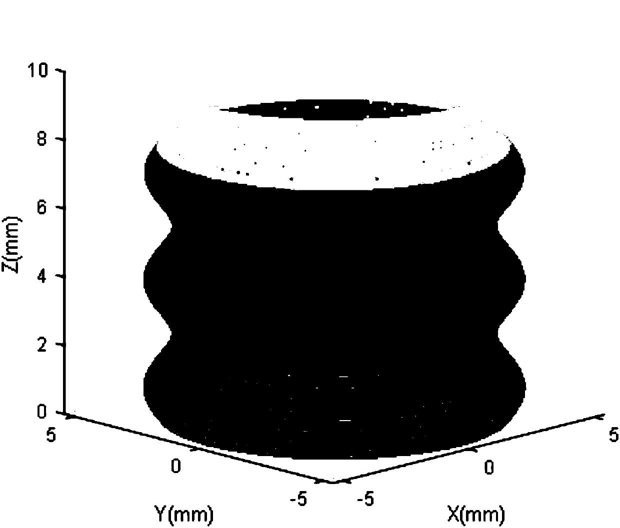 Sinusoidal cylindrical surface ultraprecise turning helical cutter path generating method