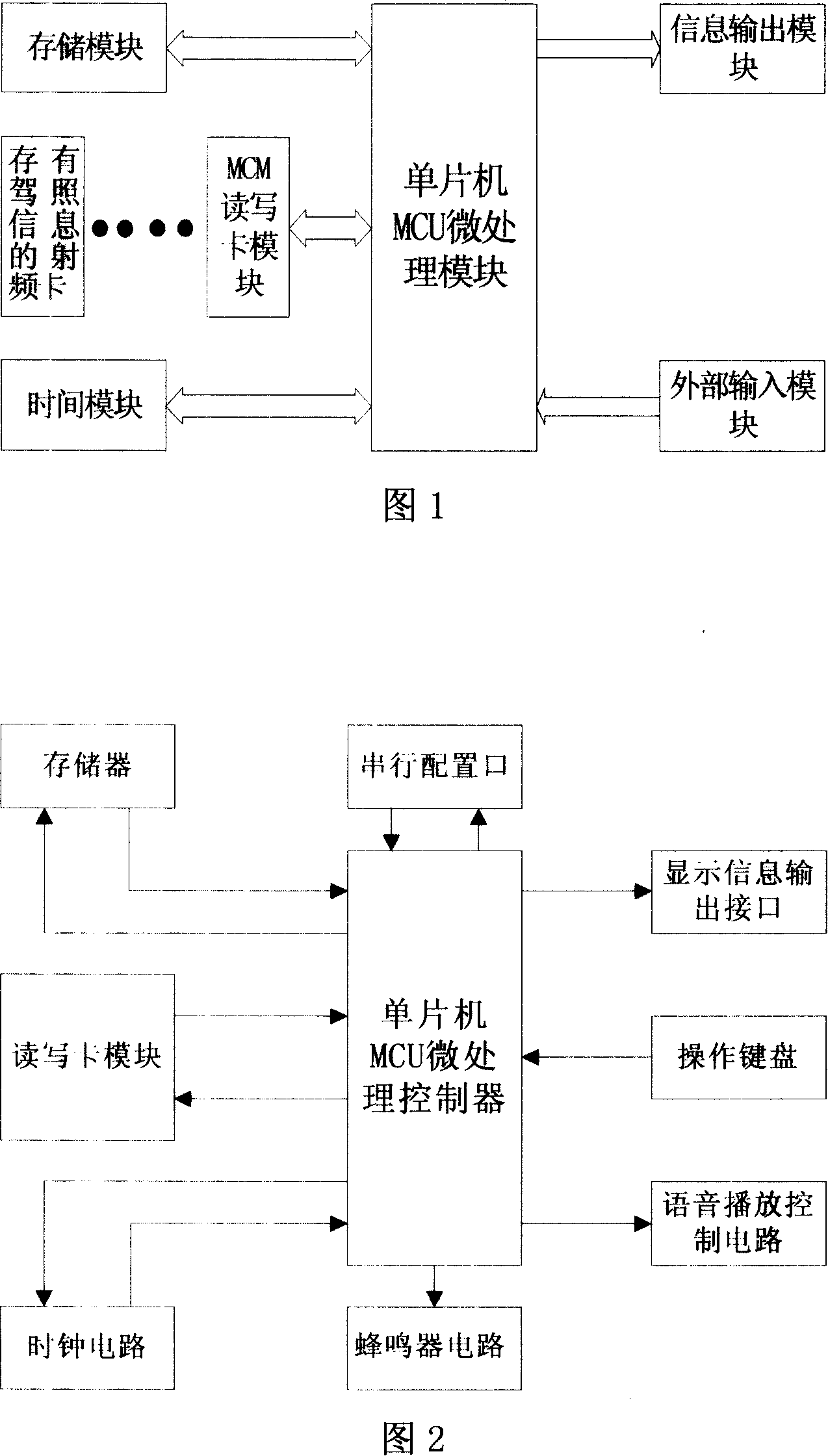 Vehicular intelligent monitoring system of electronic driving license