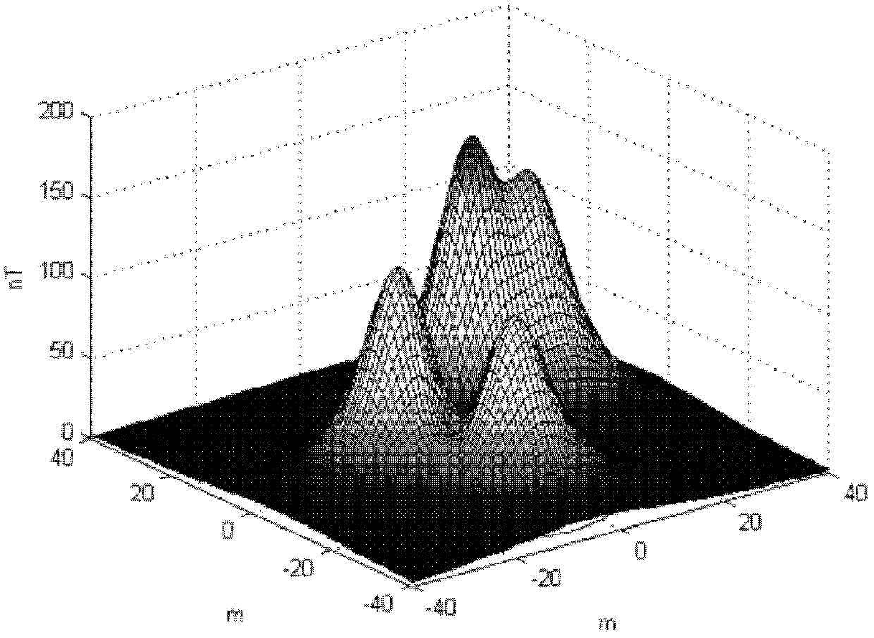 Underwater carrier geomagnetic anomaly feature points matching navigation method