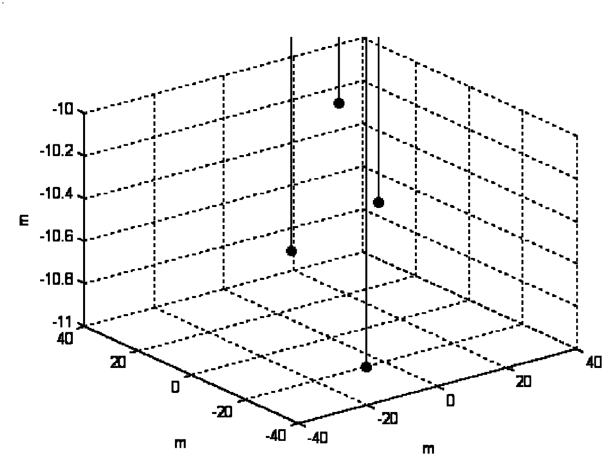 Underwater carrier geomagnetic anomaly feature points matching navigation method