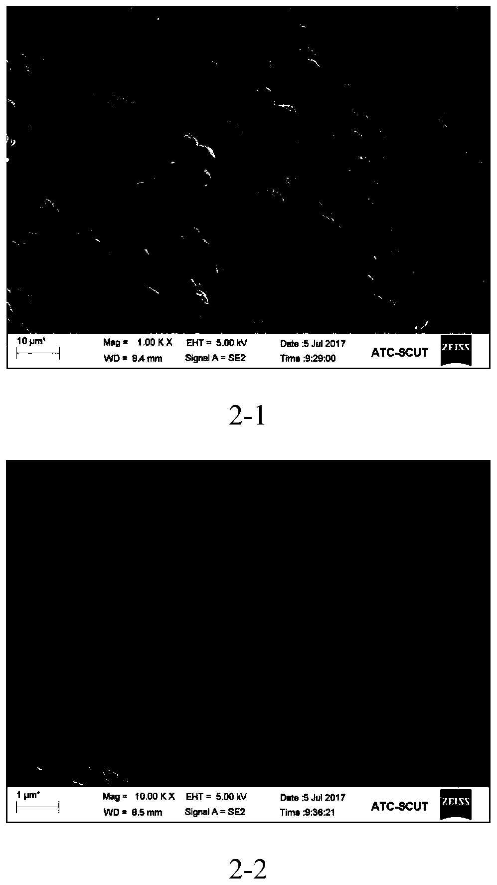 A kind of preparation method and application of ginger oleoresin microcapsule