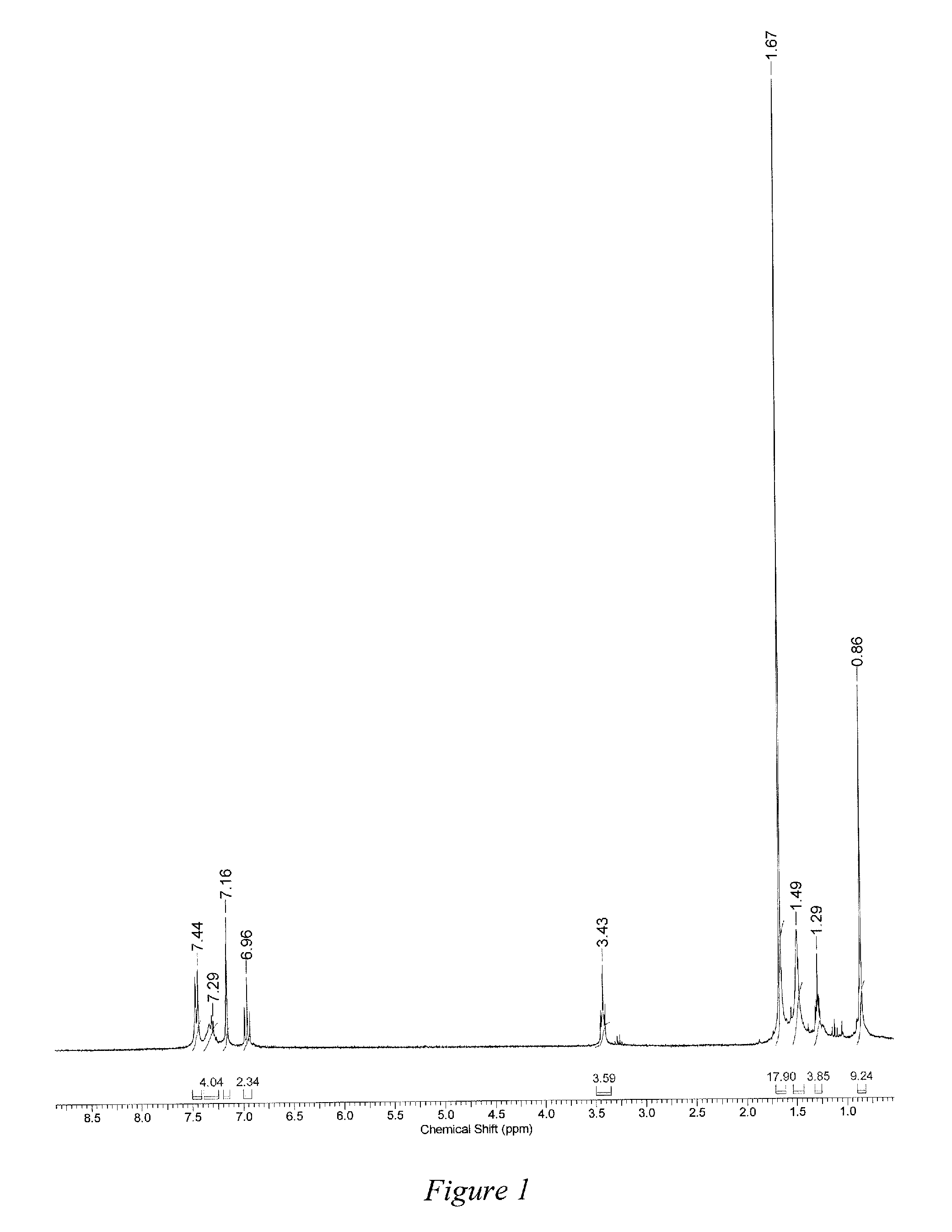 Tridentate pincer ligand supported metal-alkylidyne and metallacycloalkylene complexes for alkyne polymerization