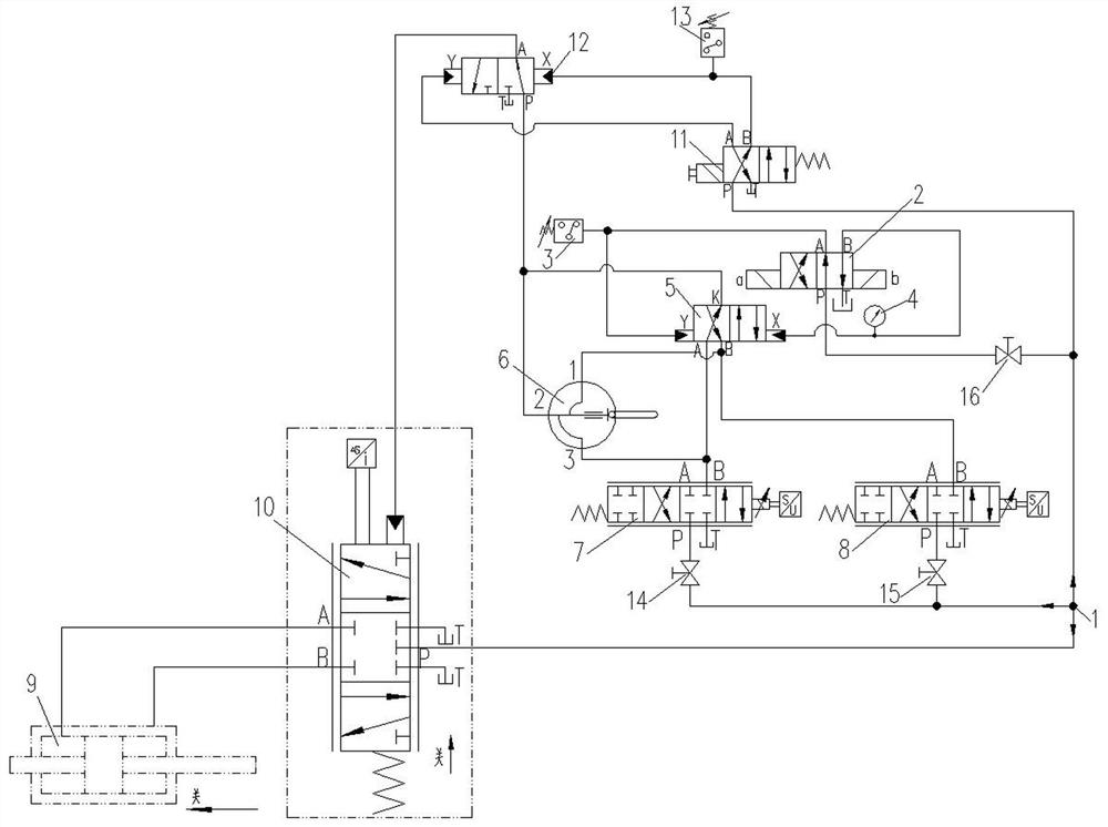 A control method of a hydraulic speed regulating system with manual automatic switching