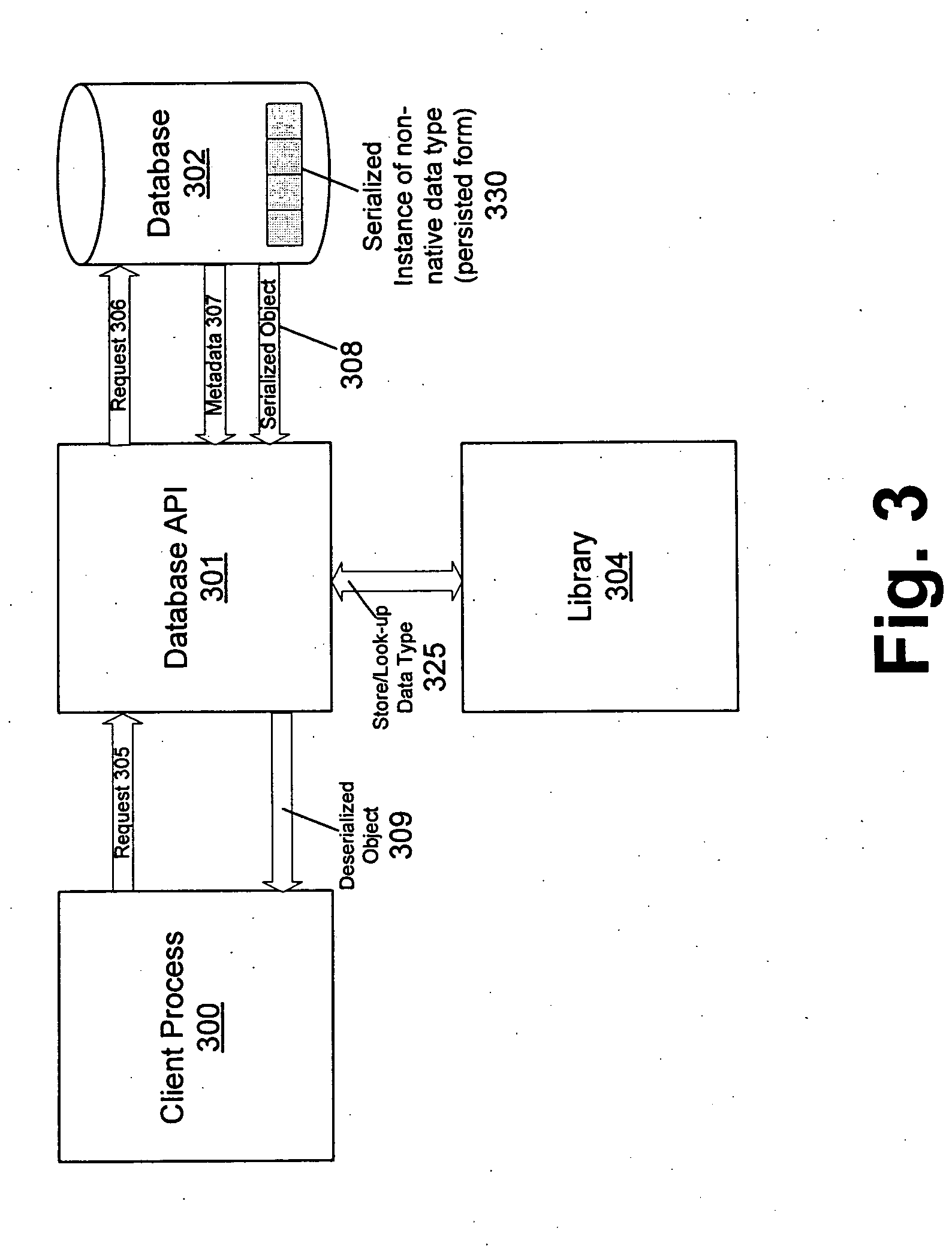 System and method for supporting non-native data types in a database API