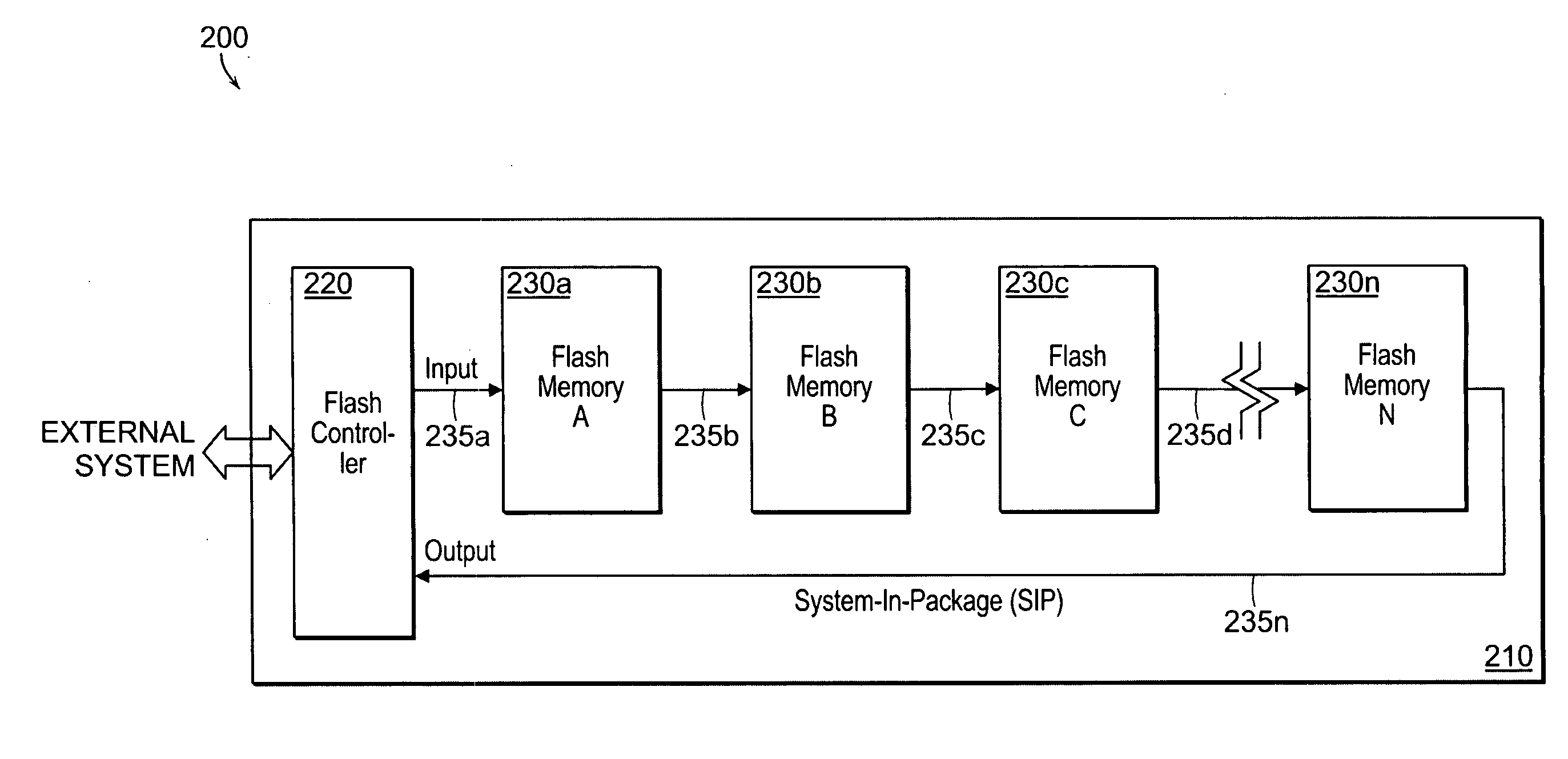 Nonvolatile memory system