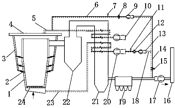 Circulating Fluidized Bed Boiler System Realizing Low NOx Emissions