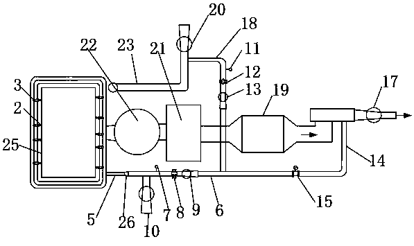 Circulating Fluidized Bed Boiler System Realizing Low NOx Emissions