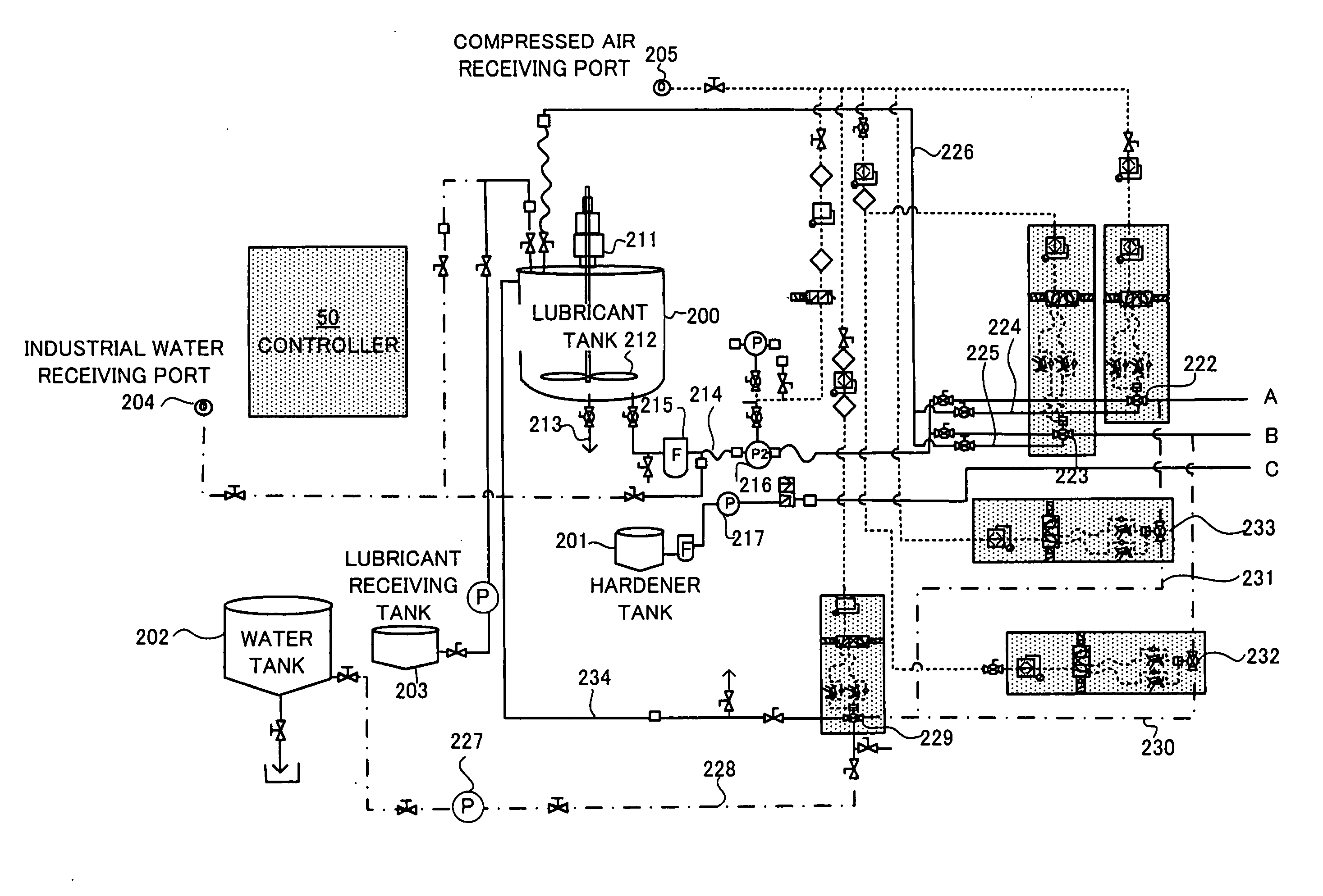 System For Supplying Lubricant, Apparatus For Manufacturing Seamless Pipes Or Tubes, And Method Of Manufacturing Seamless Pipes Or Tubes