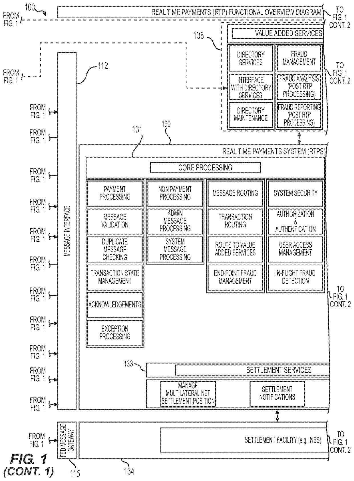 Real-time payment system, method, apparatus, and computer program